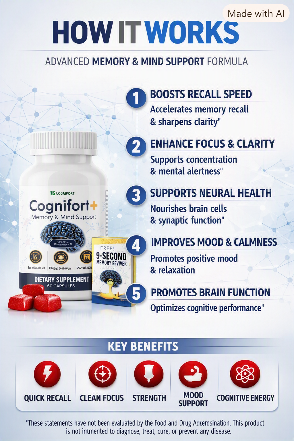 How Cognifort works - 5 brain performance benefits